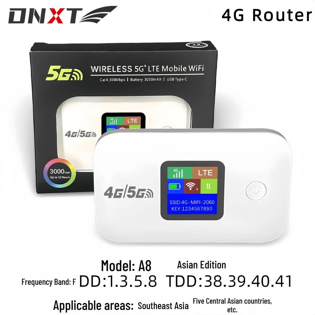 4G Pocket WiFi Car Router with SIM Card Support