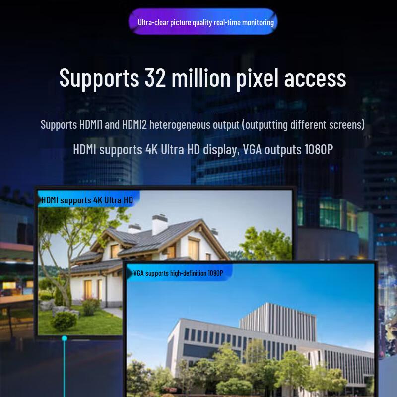 Dahua 32-Channel NVR Network Video Recorder