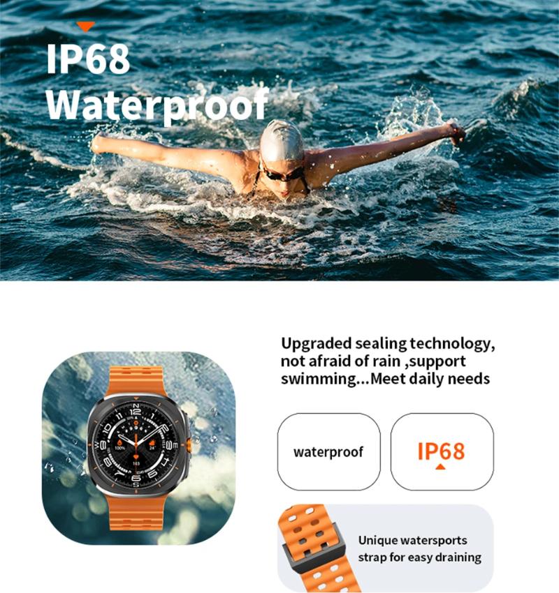2025 Ny Klokke 7 Ultra GPS-sporing Smartklokke Menn Amoled-skjerm Hjertefrekvens Bluetooth-samtale NFC Sport Smartklokke