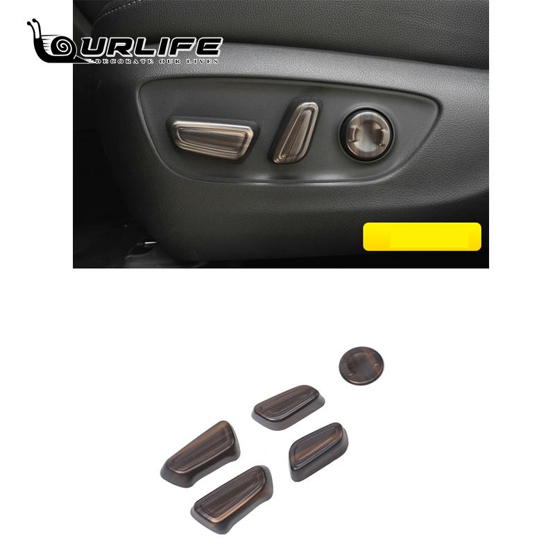 Pentru Toyota Highlander Kluger XU70 2022 2023 Autocolante de acoperire pentru decorațiuni interioare de culoare mahon auto ABS