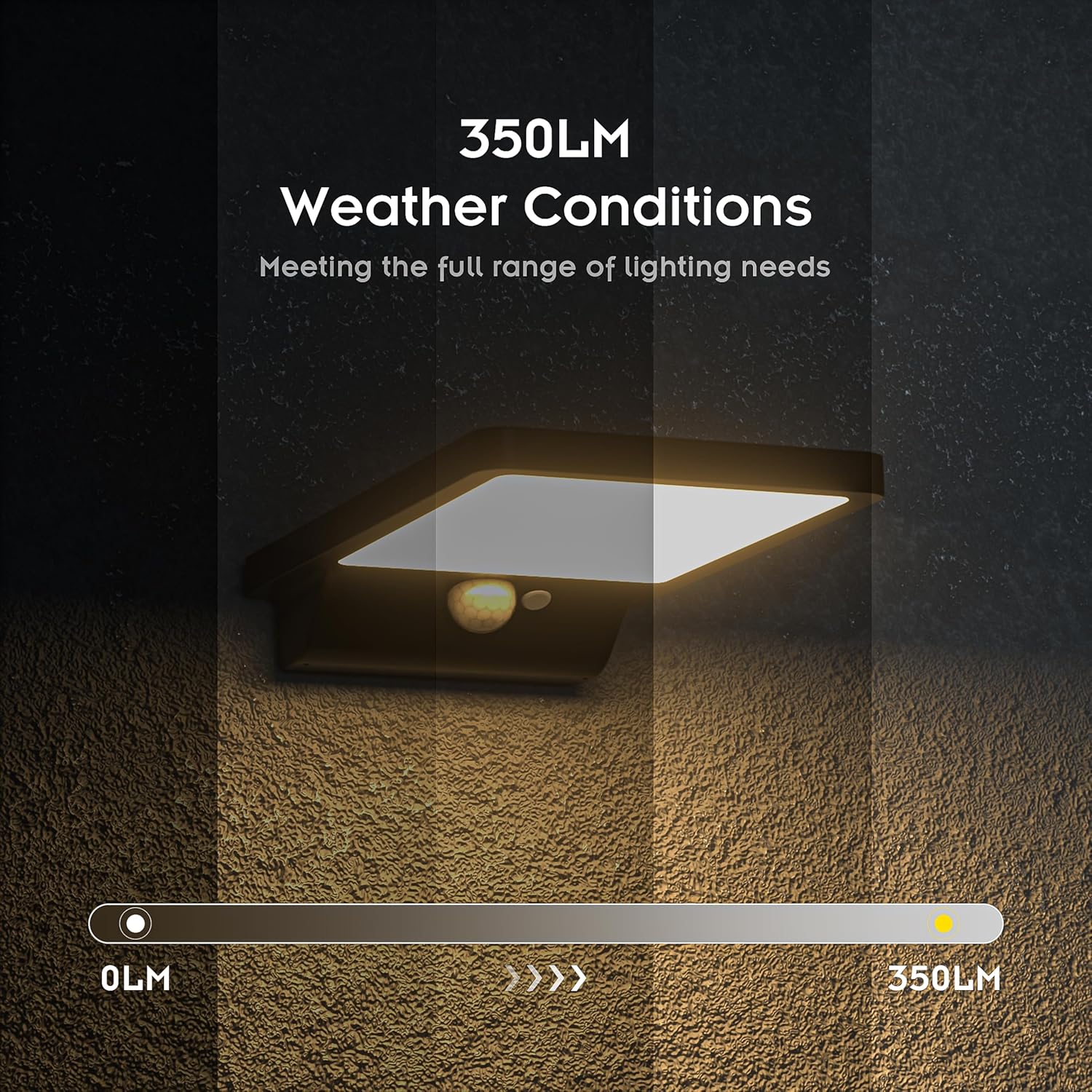 

(2 Pack) Solar Outdoor Wall Light, Waterproof, 2025 Model, 2000mAh, 350 Lumens, 3 Modes, 3000K Warm White, Motion Sensor, for Fe 1