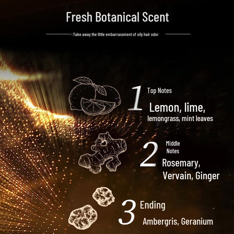 Liu Shen Ginger Shampoo