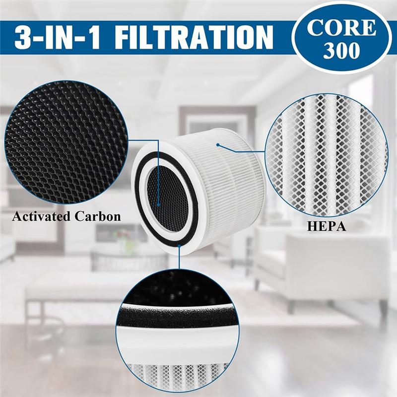 Core 300 Replacement Filter for Levoit Air Purifier Core 300-Rf Core 300S Activated Carbon Filtration System