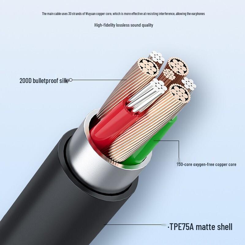 Lingyuntong Two-way Radio Earpiece Headset (CN version)