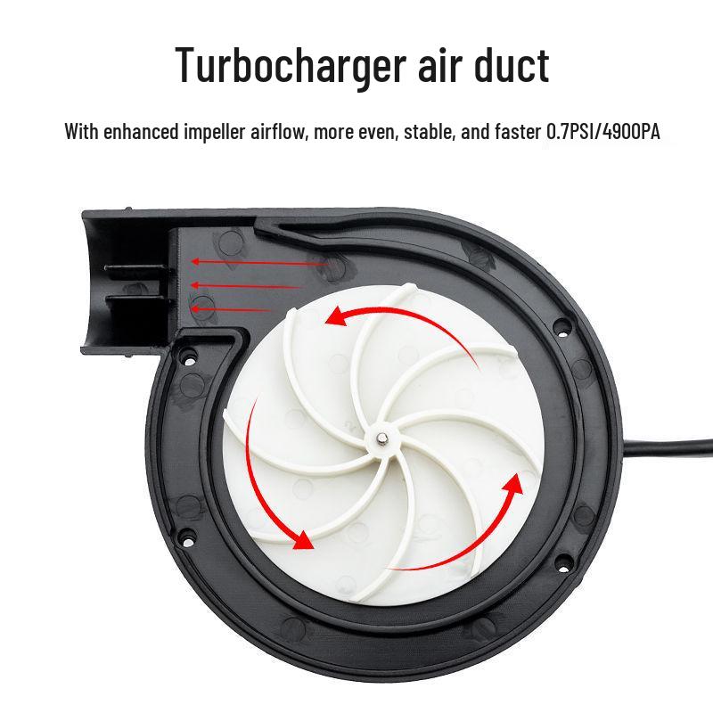 Electric Pump for Inflatables: Air Mattress, Swimming Rings, Toys & Compression Bags