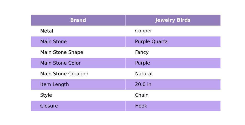 Friendship Day Sale Purple Quartz Stone Copper New Electroformed Chain Necklace VP-113