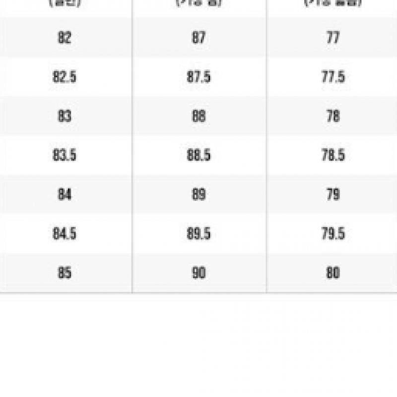 Nike Nrg Solo Swoosh Sweatshirt