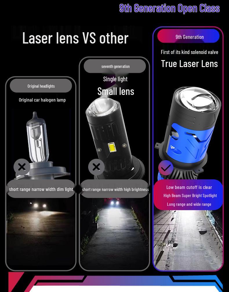 Universal Car & Motorcycle LED Headlight H4 Fish Eye Laser Lens - High/Low Beam