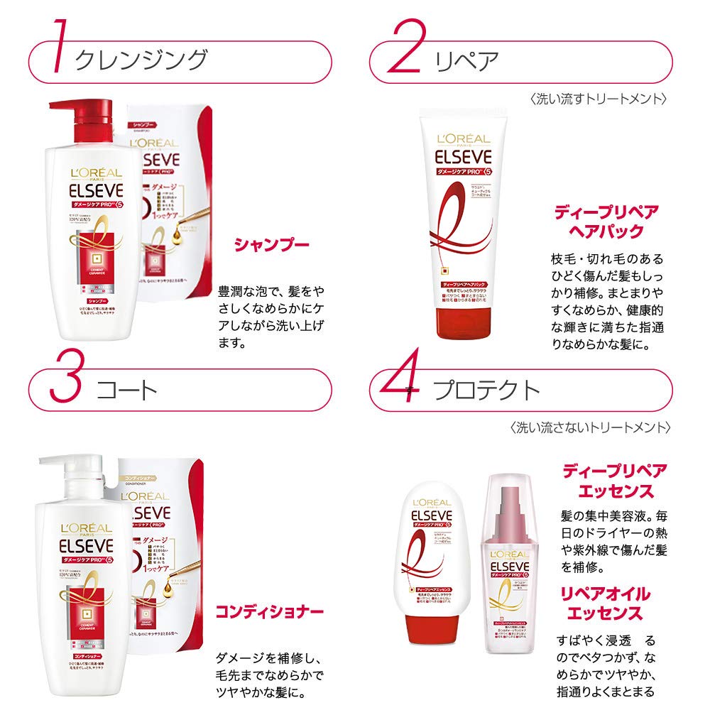 L'Oreal Paris Elsève Damage Care PROEX Shampoo 500ml