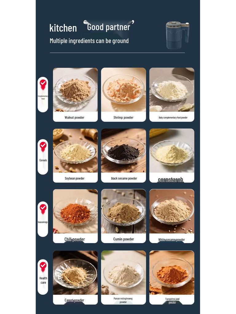 110V Coffee and Grain Grinder Pulverizer