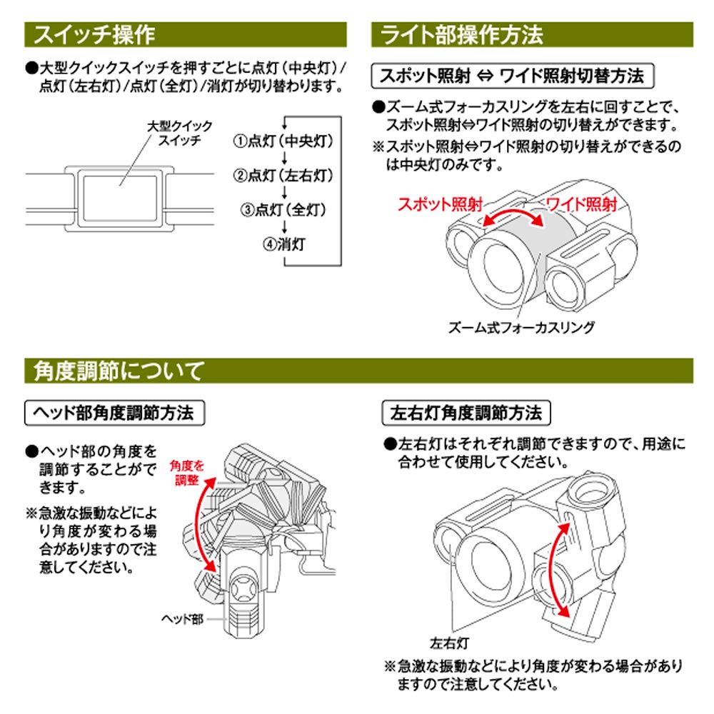 Takagi EARTH MAN LED Battery-Powered Headlight, 3-Light Type, LHL-6TCLA