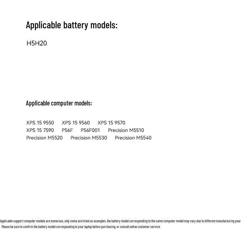 llano Laptop Battery for Dell XPS 15 (9550/9560/9570)