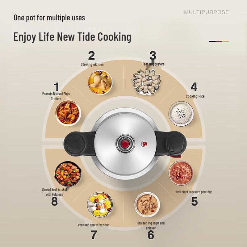 Debo Rodel 20cm Pressure Cooker Lid & Valve Accessory Set