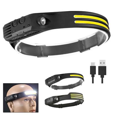 תאורה ניידת – פנסי ראש