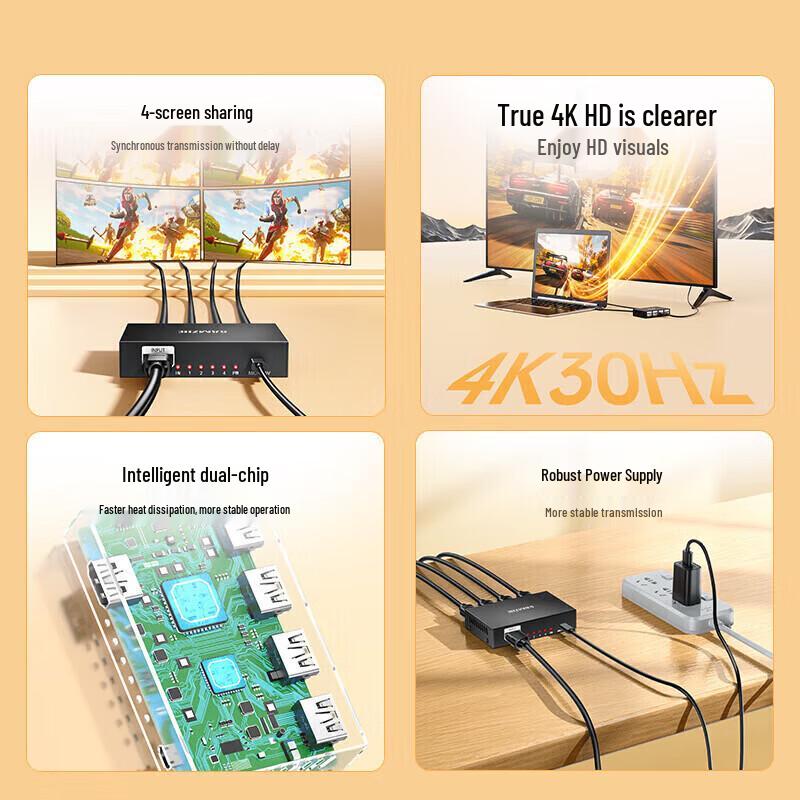 SAMZHE HDMI Splitter 1 In 4 Out 4K@30Hz