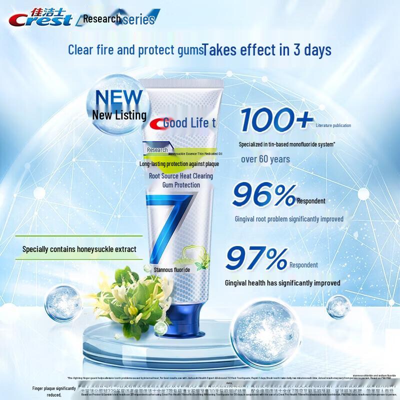 Crest Professional Advanced 7-Effekt Schnell wirkende Anti-Sensitivitäts-Zahnpasta