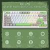 RK ROYAL KLUDGE L75 Mechanical Keyboard with Gasket Assembly, ButtonsMacro Keys, Touchable Nameplate, Tri-Mode BT2.4GUSB-C 75% TKL Wireless Keyboard,