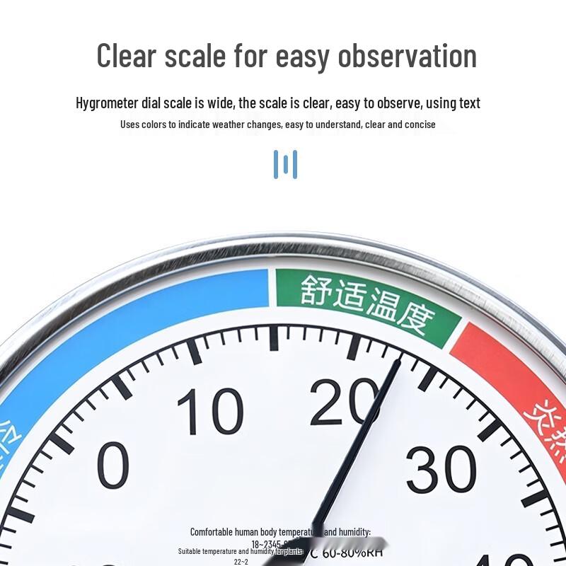 Indoor Hygrometer Thermometer