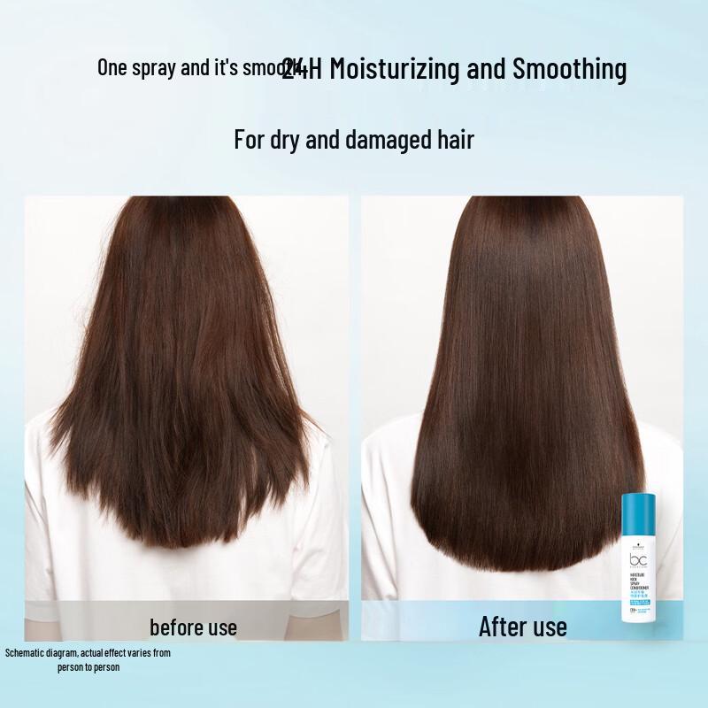Schwarzkopf Professional Hydrating Leave-In Conditioner Spray