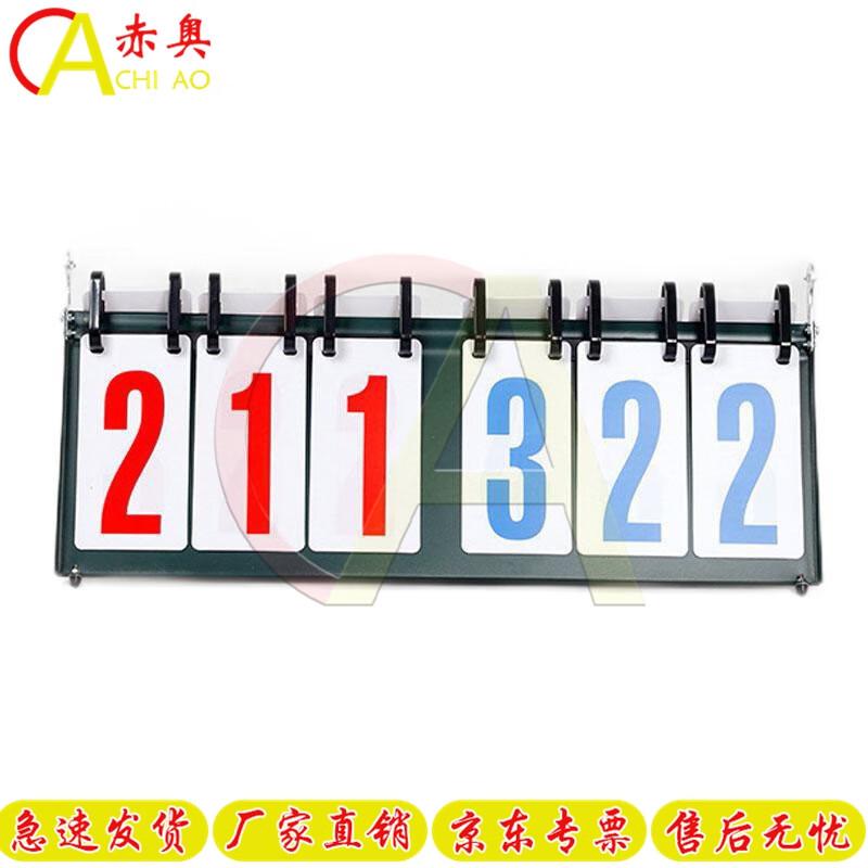 Chiao Sports Scoreboard