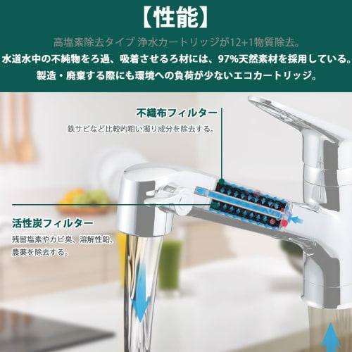 Replacement Cartridge for JF-31 Water Purifier, JF-31-M-TP, Removes 12+1 Substances, High Chlorine Removal, JF-AB461SYX-TA, PFOS and PFOA, Compatible