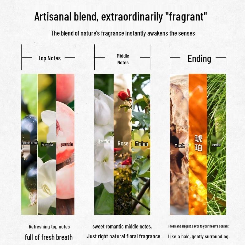 LK High Purity Botanical Anti-Dandruff Amino Acid Shampoo