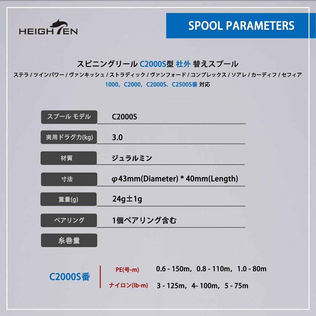 HEIGHTEN Reel Shallow C2000S Replacement Spool for Twin and Soare Gold Spool, Groove, Stella, Power, Vanquish, Stradic, Vanford, Complex, (V1.0 - &