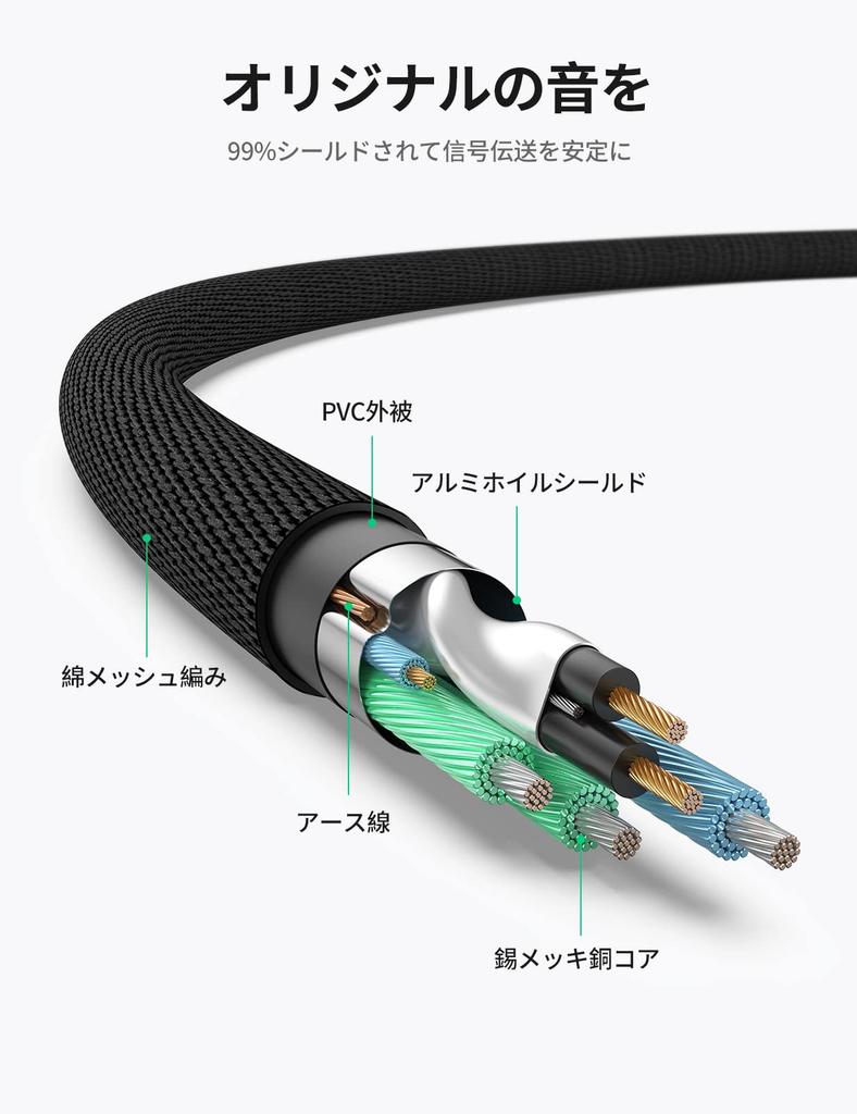Ugreen To 2RCA Audio Cable Stereo Mini Plug Male To 2RCA Male Highly Durable Construction Compatible with 1M 3.5mm 3.5mm Smartphones, Computers, TVs,