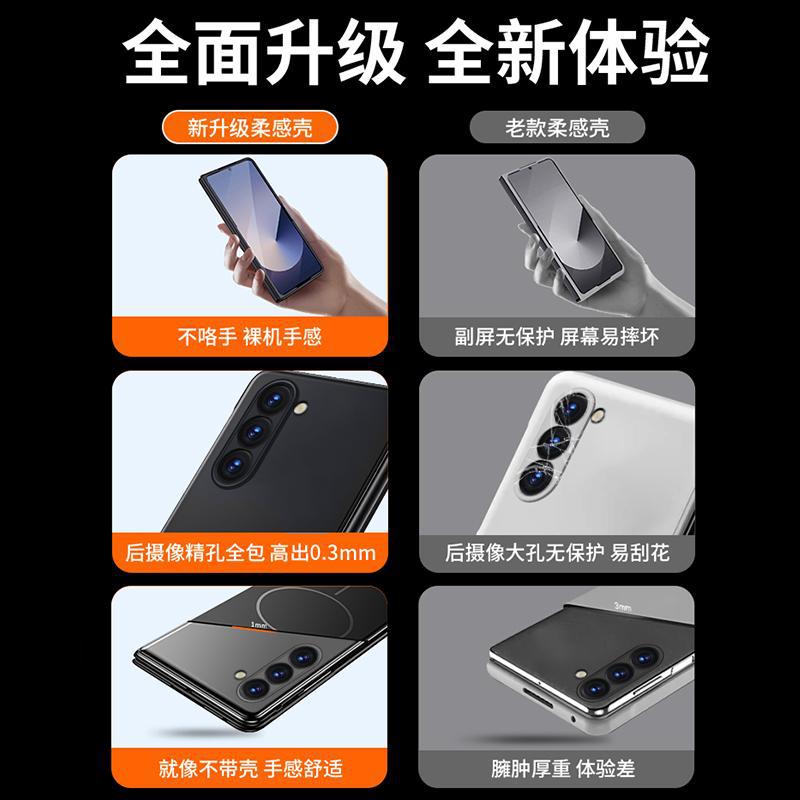 Applicable to Samsung Z Fold1 mobile phone case folding screen new ultra-thin flip skin-sensitive magnetic anti-drop cover male