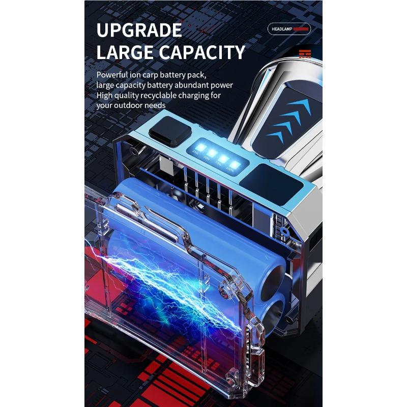 Super Bright Rechargeable Sensor Headlight 1200mAh High Power Headlamp Waterproof Emergency Fishing Camping Lantern Head Torch