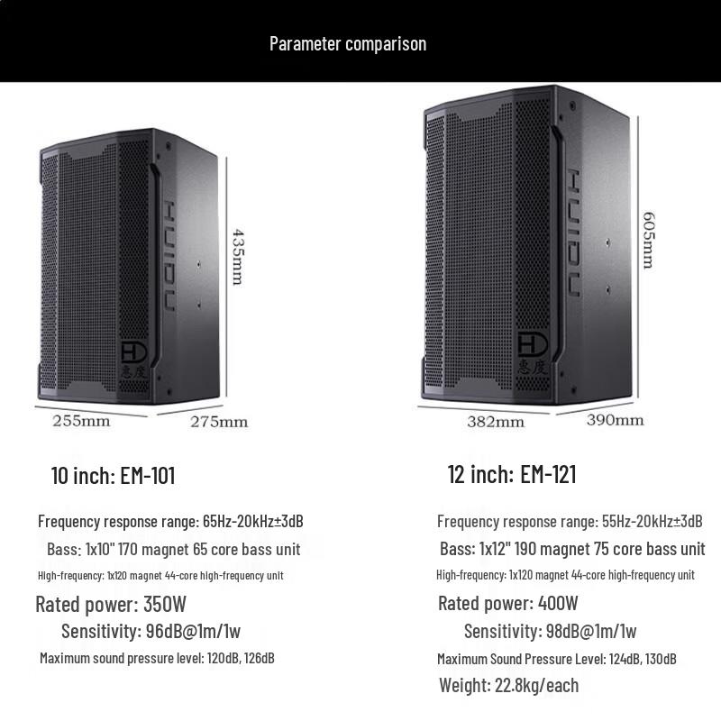 HuiDu EM-121 Professional Full-Range Stage Speaker CN plug (adapter included)