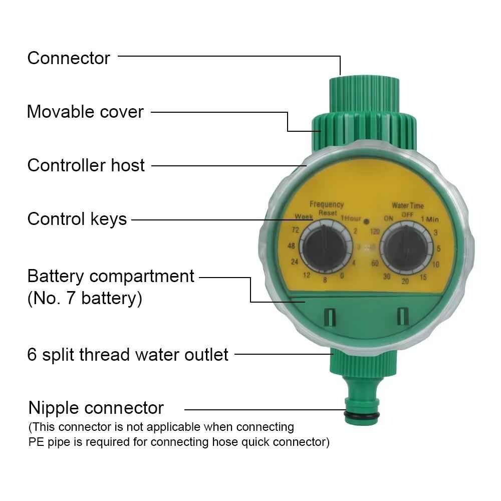 Battery Powered Automatic Watering Timer Dual Dial Code Irrigation Timer  Garden Outdoor Tool