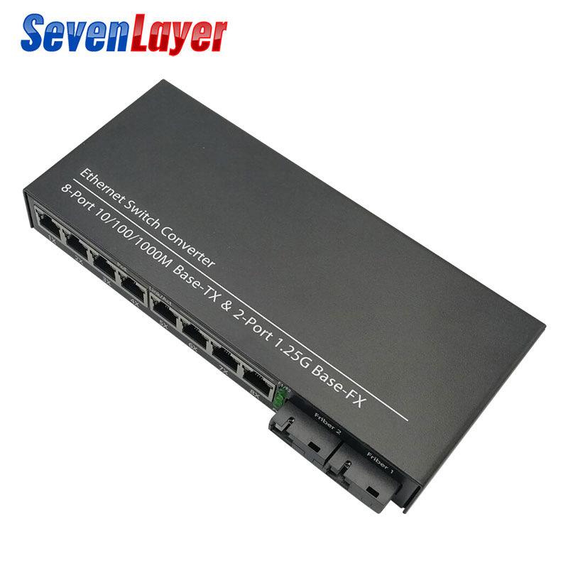 2-Fiber 8-Port Gigabit Ethernet Switch & Optical Transceiver 2SC 8RJ45