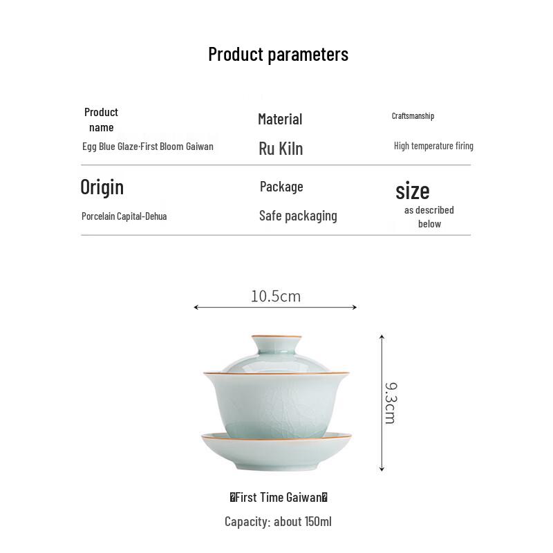 Su's Ceramic Sancai Gaiwan Tea Bowl