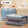 Roupa de cama – Cobertores