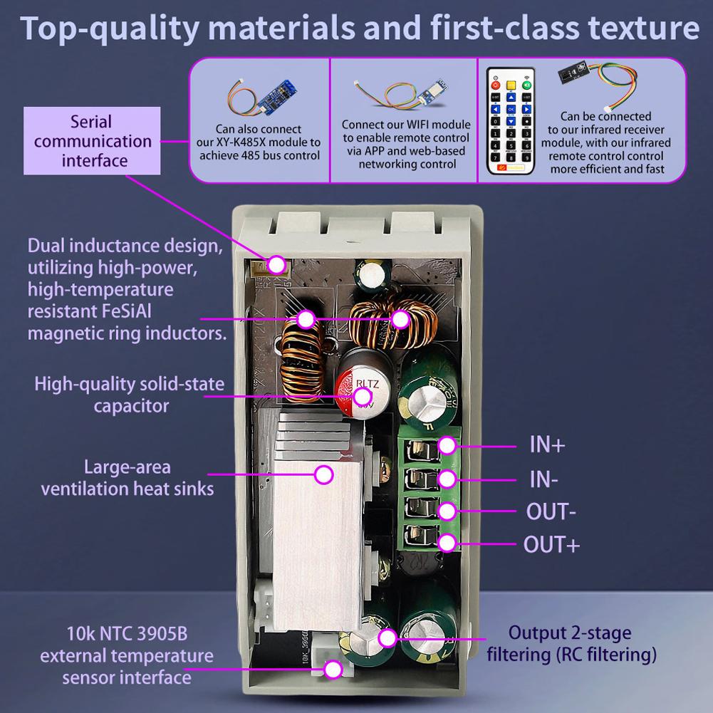 Numerical Control Adjustable DirectCurrent Voltage Step Down PowerSupply Module Constant Voltage