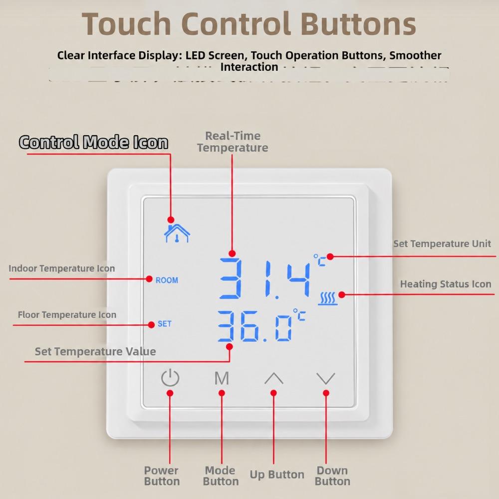 White Backlight Smart Thermostat 16A Current Electric Heat Thermostat  Electric Heating Cable