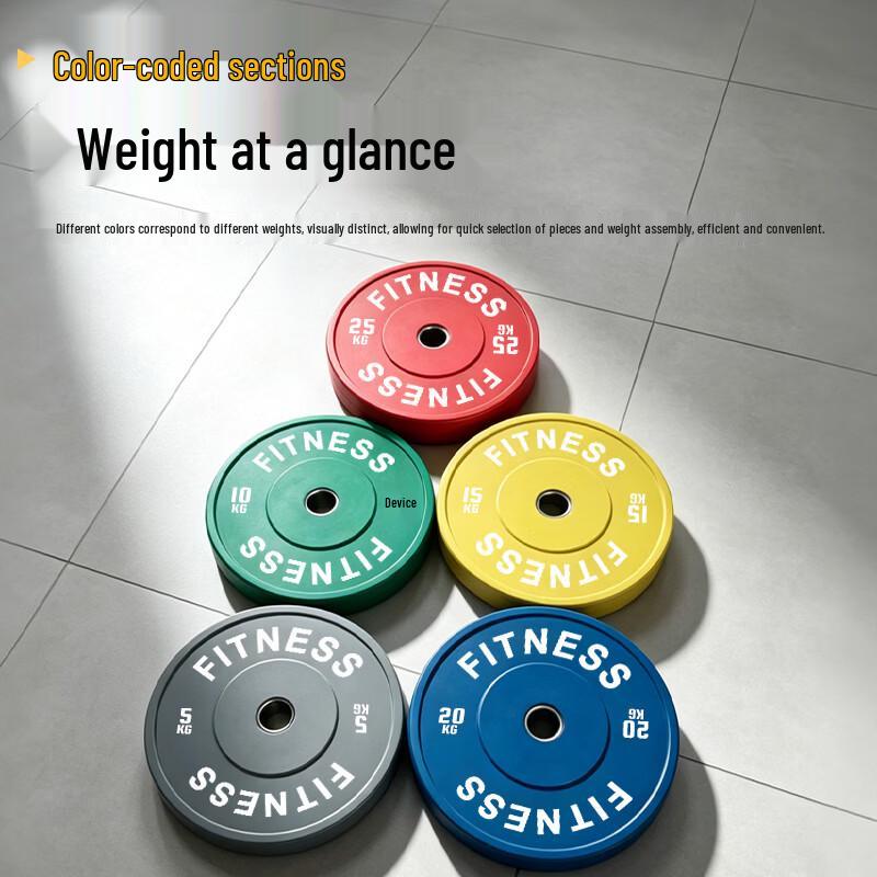 HOX Color-Coded Rubber Coated Olympic Weight Plate
