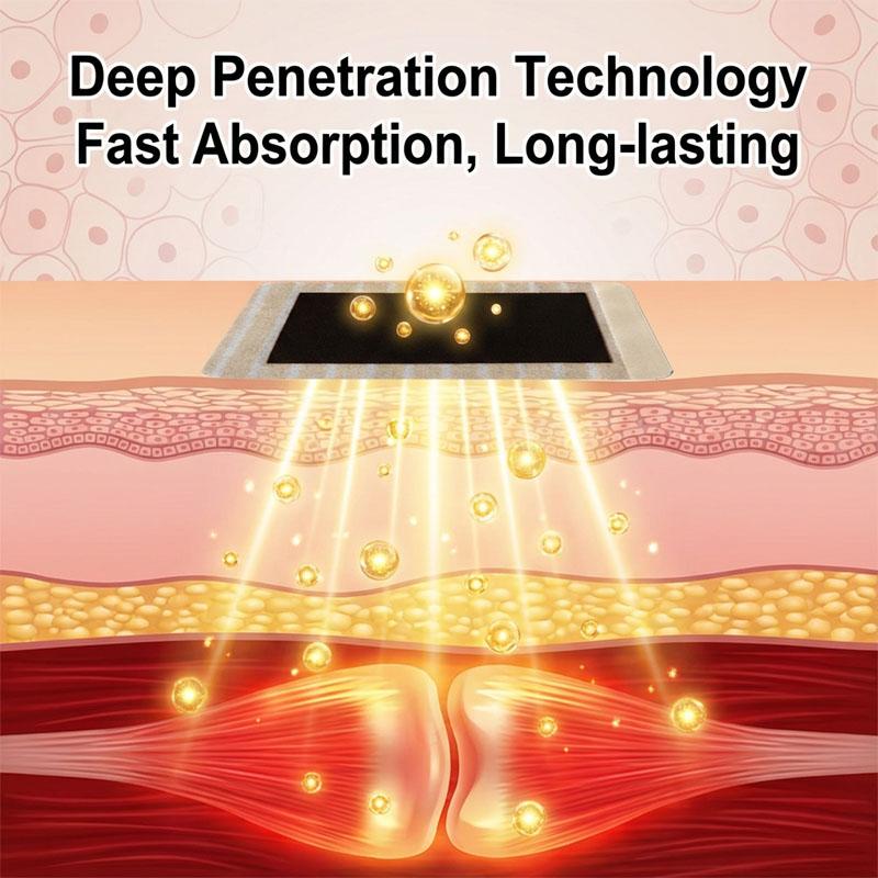 Spezialaufkleber für Rotatorenmanschettenverletzung und Riss, Geeignet für Gelenkschmerzen und Schulterschwäche