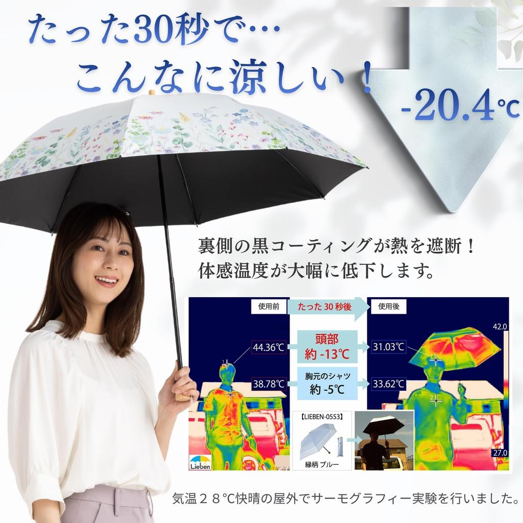Folding Cool UV Heat Light 50cm X 8 Light UV Cut Heat Grade 1 Light Blocking Parasol, Plus, Protection, Shielding, Blocking, Women's, Ribs, 100%