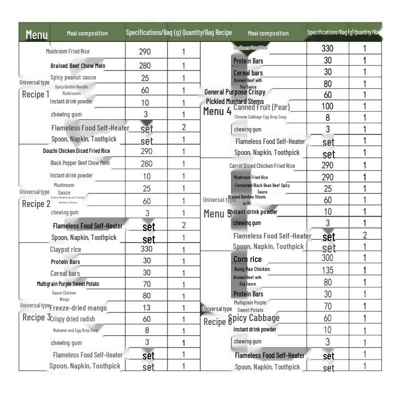 Self-Heating Instant Meal 12-Pack