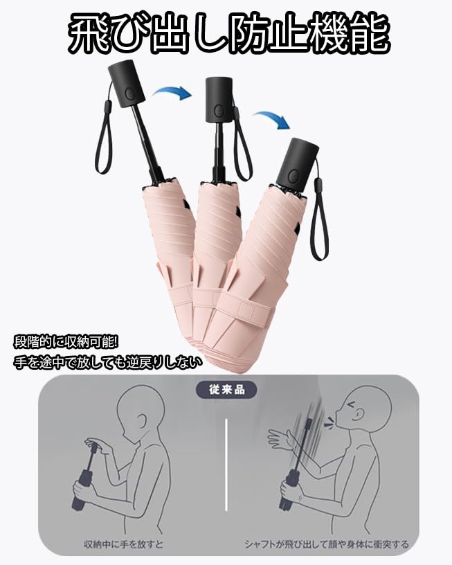 Folding automatic opening and closing design to prevent reversal and jumping 220g 6 ribs Easy to carry UV protection light heat blocking Teflon