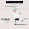 Tankless Water Heater, 3500W Electric Water Heater with LED Touchscreen and Shower Kit, Compact Digital Temperature