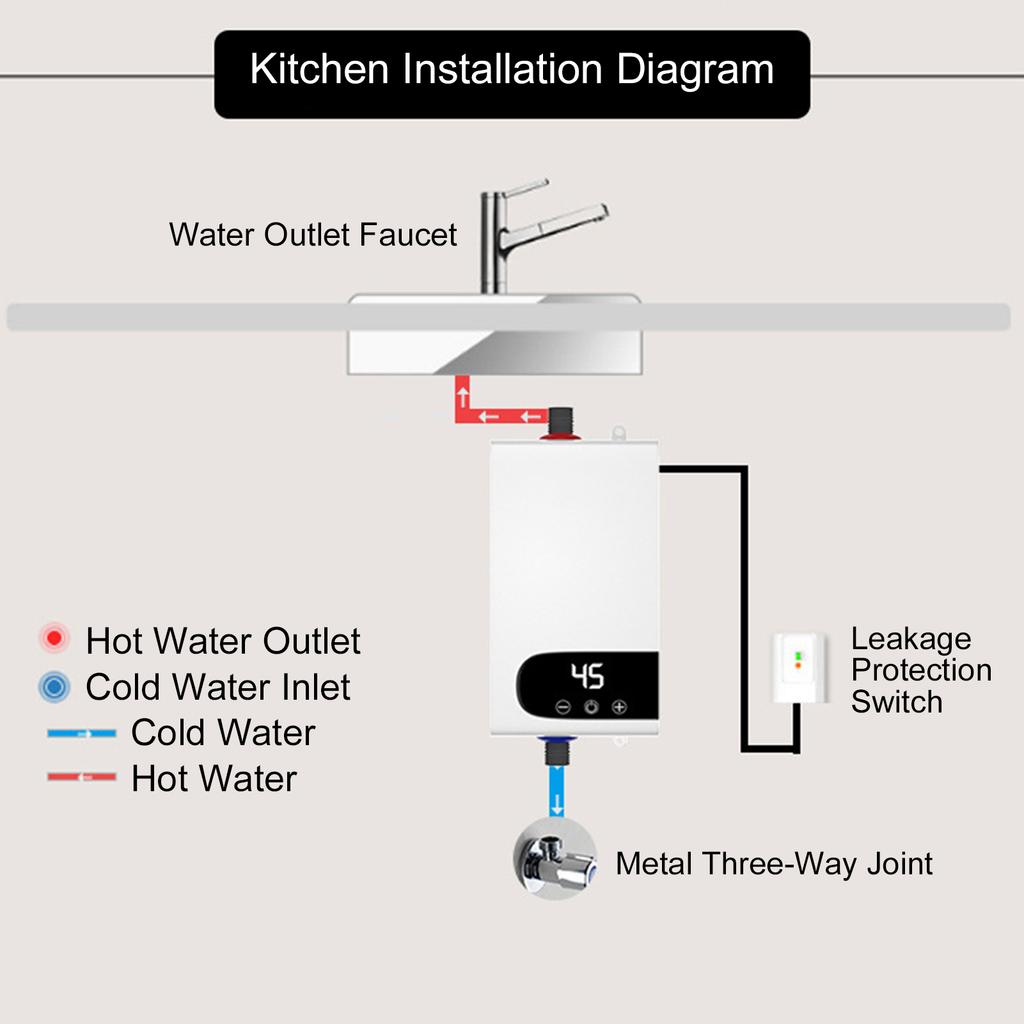 Tankless Water Heater, 3500W Electric Water Heater with LED Touchscreen and Shower Kit, Compact Digital Temperature
