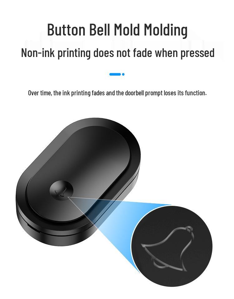 Smart Wireless Doorbell System: Water-Resistant, Dual Chimes, Long-Range Remote Control