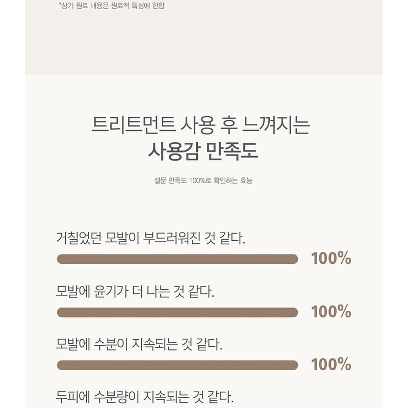 NatureLab - NatureLab.Tokyo Perfect Volume Shampoo