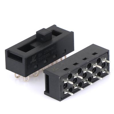 Dijital kablolar – Bağlayıcılar ve adaptörler