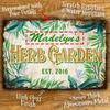 Personalized Herb Garden Metal Sign Retro Custom Name Scratch Resistant High Gloss Aluminum Outdoor Decor