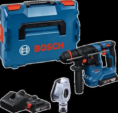 Elektrisch gereedschap – Boormachines en boorhamers