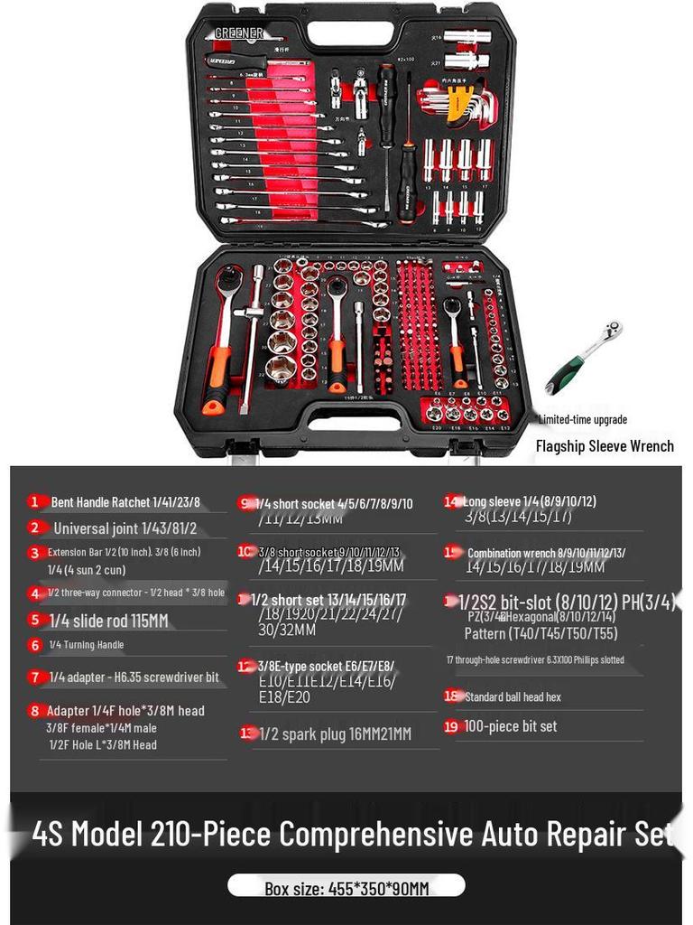 Green Forest Auto Repair Tool Set: Socket Wrench, Ratchet, Combination Tool Box.